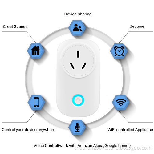Chaoran Support Google Assistant Devices Alexa Smart Home Echo Wifi AU Smart Plugs and Sockets